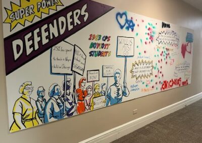 Chicago History Museum Murals